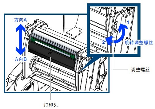 TSC TE244打印出來(lái)的字體顏色很淺，不是很清晰，怎么解決？